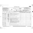 WHIRLPOOL AWO/D 7745 WP Quick Start WHIRLPOOL AWO/D 7745 WP Quick Start