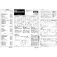 ITT PONY S ML Service Manual ITT PONY S ML Service Manual