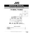 JVC TH-M501 Service Manual JVC TH-M501 Service Manual