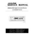 ALPINE CTA1502R Service Manual ALPINE CTA1502R Service Manual