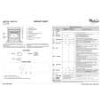 WHIRLPOOL AKZ 233/IX Quick Start WHIRLPOOL AKZ 233/IX Quick Start