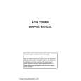 RICOH AFICIO 250 Service Manual RICOH AFICIO 250 Service Manual