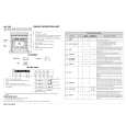 WHIRLPOOL AKZ 586 IX Quick Start WHIRLPOOL AKZ 586 IX Quick Start
