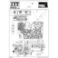 ITT CCR300 Service Manual ITT CCR300 Service Manual
