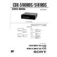 SONY CDX5180RDS Service Manual SONY CDX5180RDS Service Manual