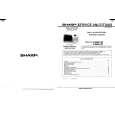 SHARP R-8680(B) Service Manual SHARP R-8680(B) Service Manual