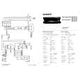 SIEMENS RW310G4 Service Manual SIEMENS RW310G4 Service Manual