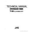 JVC TX6L Service Manual JVC TX6L Service Manual