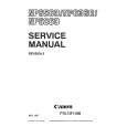 CANON NP6260 Service Manual CANON NP6260 Service Manual