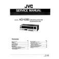 JVC KDV200 Service Manual JVC KDV200 Service Manual