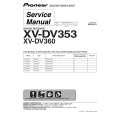 PIONEER XV-DV353/WVXJ5 Service Manual PIONEER XV-DV353/WVXJ5 Service Manual