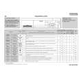 WHIRLPOOL PFL 1005 Quick Start WHIRLPOOL PFL 1005 Quick Start