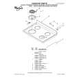 WHIRLPOOL RF385PXGB0 Parts Catalog WHIRLPOOL RF385PXGB0 Parts Catalog