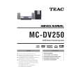 TEAC MC-DV250 Service Manual TEAC MC-DV250 Service Manual