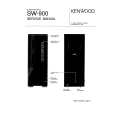 KENWOOD SW-900 Service Manual KENWOOD SW-900 Service Manual