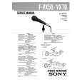 SONY FVX50 Service Manual SONY FVX50 Service Manual