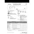 WHIRLPOOL ADP 5656/1 WHM Quick Start WHIRLPOOL ADP 5656/1 WHM Quick Start