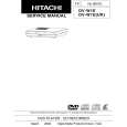 HITACHI DVW1E Service Manual HITACHI DVW1E Service Manual