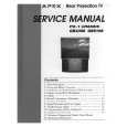 APEX GB4308 Service Manual APEX GB4308 Service Manual