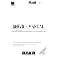 AIWA FRA48EZ Service Manual AIWA FRA48EZ Service Manual