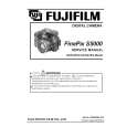 FUJI FINEPIX S5000 Service Manual FUJI FINEPIX S5000 Service Manual