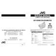 JVC GRSXM935U Service Manual JVC GRSXM935U Service Manual