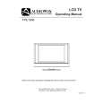 AUDIOVOX FPE1906 Owners Manual AUDIOVOX FPE1906 Owners Manual