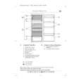 IGNIS ARA 22 Quick Start IGNIS ARA 22 Quick Start