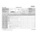 WHIRLPOOL PFL 1200 Quick Start WHIRLPOOL PFL 1200 Quick Start
