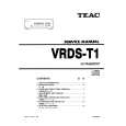 TEAC VRDST1 Service Manual TEAC VRDST1 Service Manual
