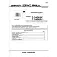 SHARP R-3A64(B) Service Manual SHARP R-3A64(B) Service Manual