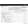 WHIRLPOOL AWM 5106/1 Quick Start WHIRLPOOL AWM 5106/1 Quick Start