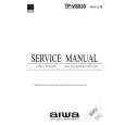 AIWA TP-VS535YS Service Manual AIWA TP-VS535YS Service Manual