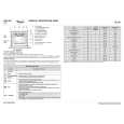 WHIRLPOOL AKP 003/IX Quick Start WHIRLPOOL AKP 003/IX Quick Start