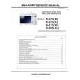 SHARP R-875(B) Service Manual SHARP R-875(B) Service Manual