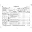 WHIRLPOOL WAE 7000 BK Quick Start WHIRLPOOL WAE 7000 BK Quick Start