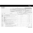 WHIRLPOOL AWM 5110/3 Quick Start WHIRLPOOL AWM 5110/3 Quick Start
