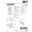 SONY RMP1 Instrukcja Serwisowa SONY RMP1 Instrukcja Serwisowa