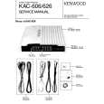 KENWOOD KAC606 Service Manual KENWOOD KAC606 Service Manual
