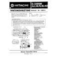 HITACHI D-5500M Service Manual HITACHI D-5500M Service Manual