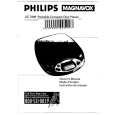 PHILIPS AZ7368/17 Owners Manual PHILIPS AZ7368/17 Owners Manual
