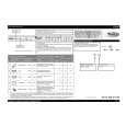 WHIRLPOOL ADG 681 Quick Start WHIRLPOOL ADG 681 Quick Start