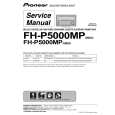 PIONEER FH-P5000MP Service Manual PIONEER FH-P5000MP Service Manual