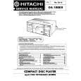 HITACHI DA-1000R Service Manual HITACHI DA-1000R Service Manual