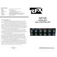 RFX MP128 Owners Manual RFX MP128 Owners Manual