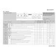 WHIRLPOOL PDT 819 Quick Start WHIRLPOOL PDT 819 Quick Start