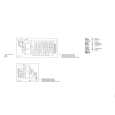WATSON CONDOR Service Manual WATSON CONDOR Service Manual