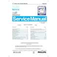 PHILIPS 15C23205 Service Manual PHILIPS 15C23205 Service Manual