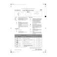 WHIRLPOOL GSI 5599/1 G IX Quick Start WHIRLPOOL GSI 5599/1 G IX Quick Start