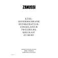 ZANUSSI ZI3100RV Owners Manual ZANUSSI ZI3100RV Owners Manual